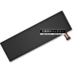 Porte-clés Guess *ERROR EAN ???