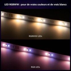 Lâmpada LED Philips