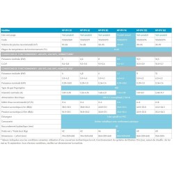 Pompe à chaleur BWT myPOOL Inverter 8kw