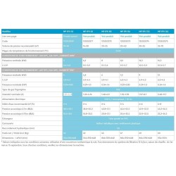 Pompe à chaleur BWT myPOOL Inverter 8kw