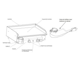 Barbacoa combinada y plancha Tonio al aire libre