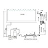 UV Treatment of Pool Pro Pool Plus Vulcan 55W 50m3