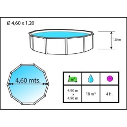 Oberirdischer Pool TOI Prestige rund 460x120 Weiß