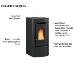 Ventilated pellet stove La Nordica Extraflame Sabry Prestige Line 7kW Ivory