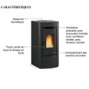 Ventilated pellet stove La Nordica Extraflame Sabry Prestige Line 7kW Ivory