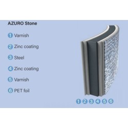 Azuro Stone Design Runder Pool 5x1.2m