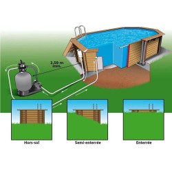 Schwimmbad Holz Ubbink Karibik 820x470 H130 Liner blau