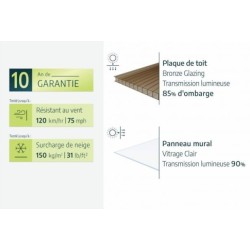 Tonnelle de jardin fermée Garda 6X5.2 Transparent et Aluminium Canopia